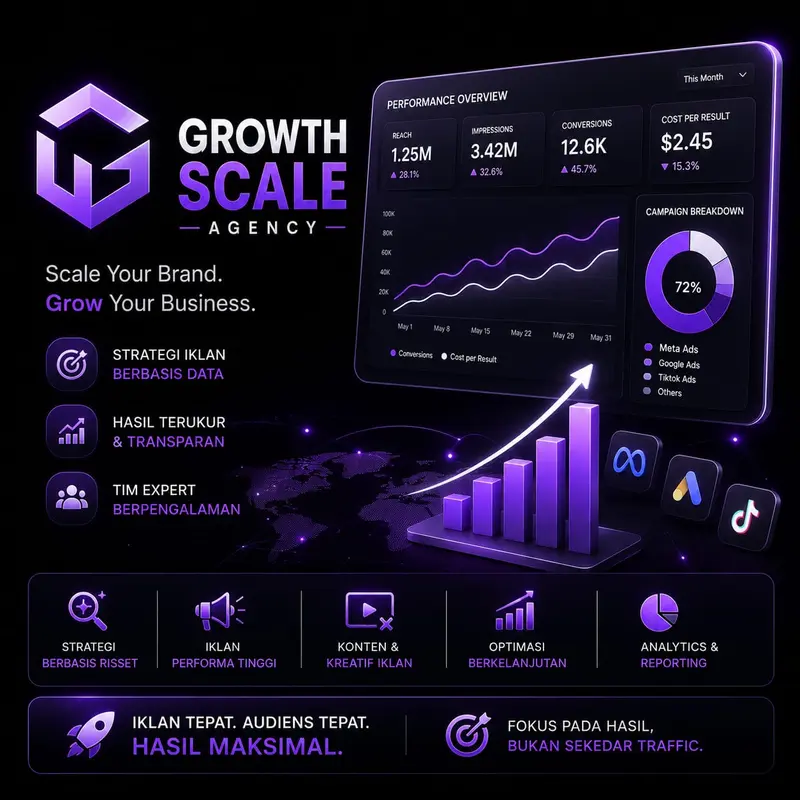 AI Productivity Cover