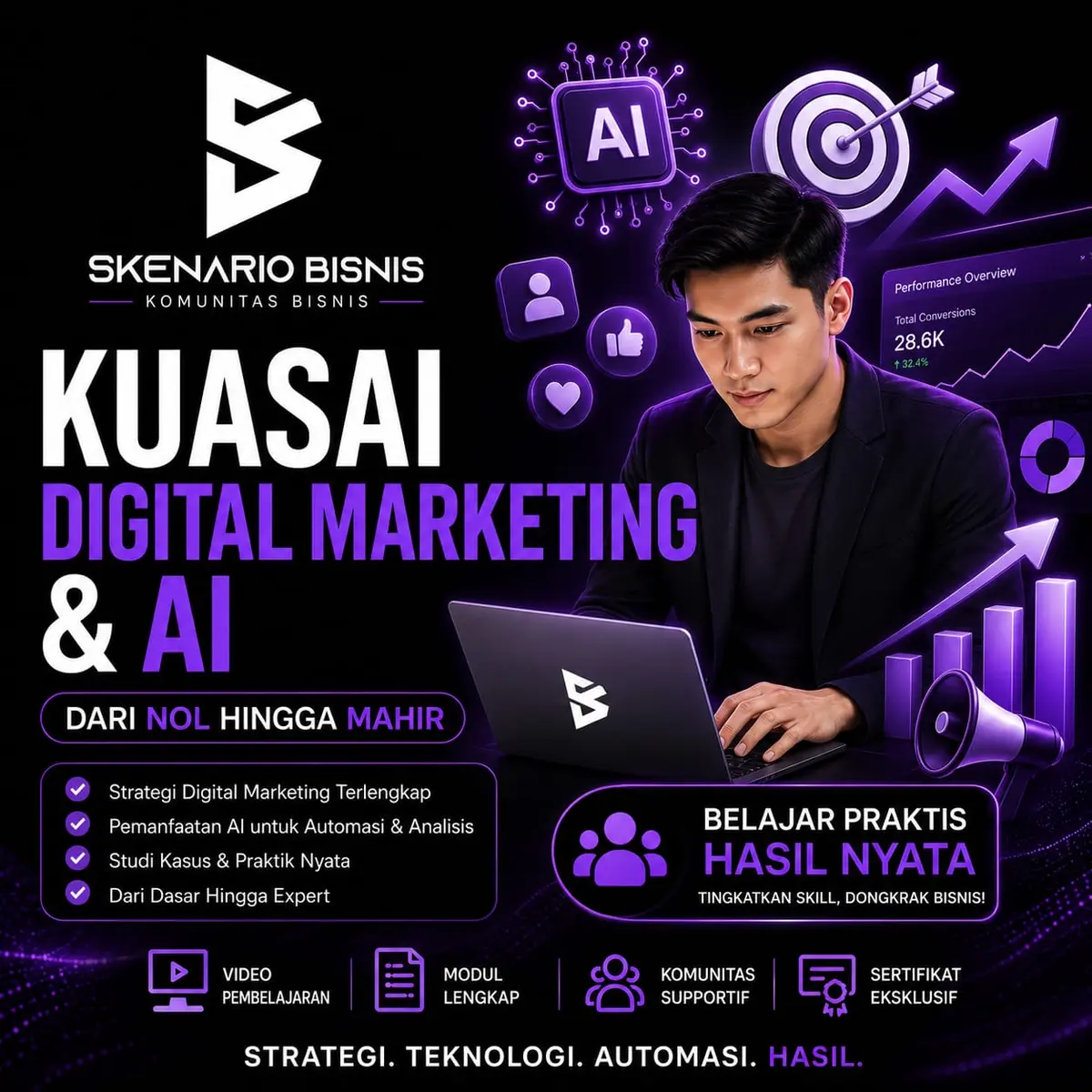 Bonus Growth Kit Cover